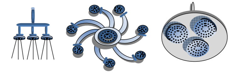 Multiple showerhead models